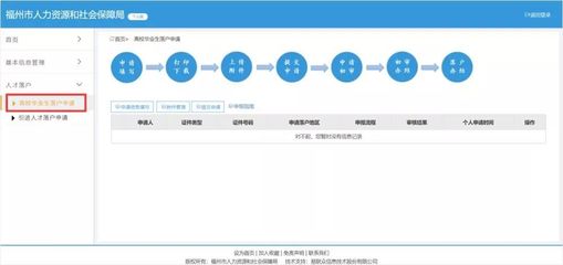 奔走相告 | 落户福州市人才集体户这样办!