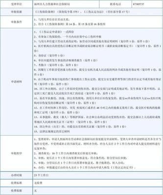 社保工伤认定需要的材料