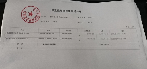 关于收到贫困人口跨省务工奖励直达资金的公示